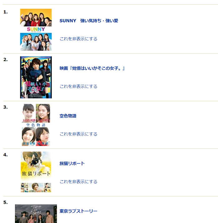 Sunny 強い気持ち 強い愛レビュー 90年代を謳歌した世代はたまらん映画 てんぷるーふ てんぷるーふ Sunny 強い気持ち 強い愛レビュー 90年代を謳歌した世代はたまらん映画 てんぷるーふ てんぷるーふ